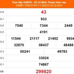 xổ số bình thuận ngày mùng 7 tháng 5