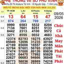 xổ số bốn đài chiều nay