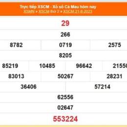 xổ số cà mau 28 tháng 09