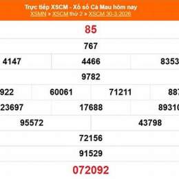 xổ số cà mau 4 tháng 5