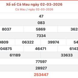 xổ số ca mau hôm nay