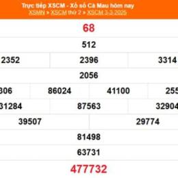 xổ số cà mau ngày 02 tháng 03