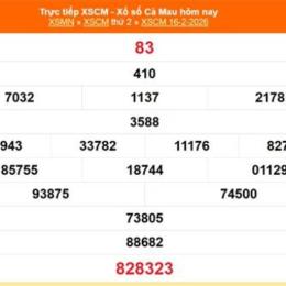 xổ số cà mau ngày 2 tháng 2 năm 2026