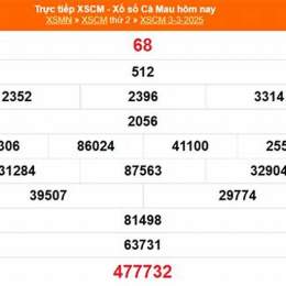xổ số cà mau ngày 23 tháng 2 năm 2006