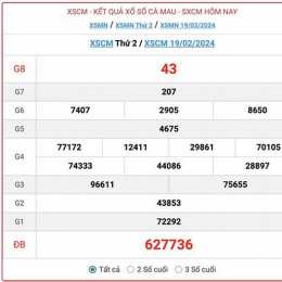 xổ số cà mau ngày 26 tháng 6