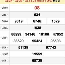 xổ số cà mau ngày mùng 1 tháng 6