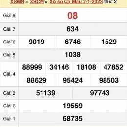 xổ số cà mau ngày mùng 6 tháng 10
