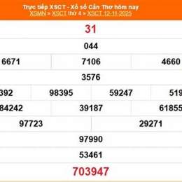 xổ số cần thơ 12/11