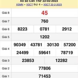 xổ số cần thơ 2/9