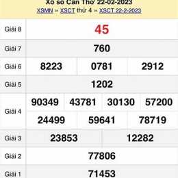 xổ số cần thơ 300 ngày