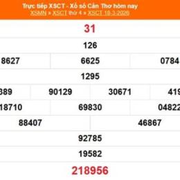 xổ số cần thơ ngày 18