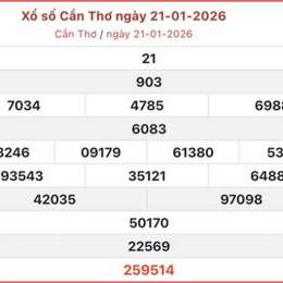 xổ số cần thơ ngày 21 tháng 1