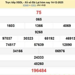 xổ số đà lạt 21/12
