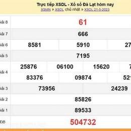 xổ số đà lạt 28/6