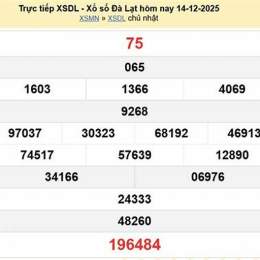 xổ số đà lạt ngày 14 tháng 6 năm 2006