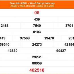 xổ số đà lạt ngày 15 tháng 02