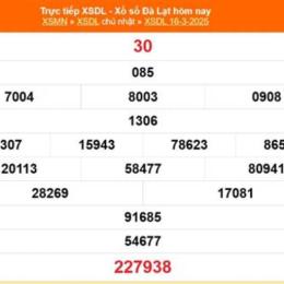 xổ số đà lạt ngày 15 tháng 3 năm 2026
