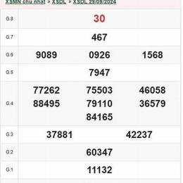 xổ số đà lạt ngày 22 tháng 03 năm 2006
