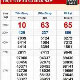xổ số đà lạt tiền giang hàng tuần