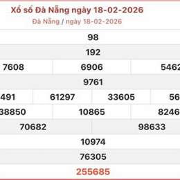 xổ số đà nẵng 18 tháng 04