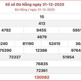 xổ số đà nẵng 31 tháng 12