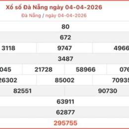 xổ số đà nẵng đà nẵng