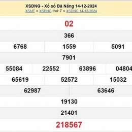 xổ số đà nẵng hôm