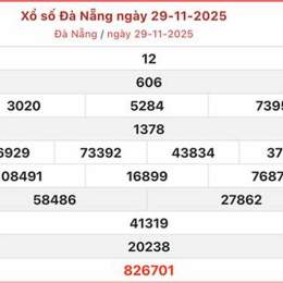 xổ số đà nẵng ngày 11 tháng 10 năm 2025