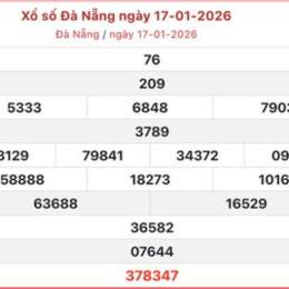 xổ số đà nẵng ngày 17 1