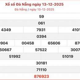 xổ số đà nẵng ngày 20 tháng 12 năm 2025