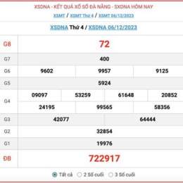 xổ số đà nẵng ngày 9 tháng 9