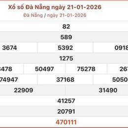 xổ số đà nẵng vừa rồi