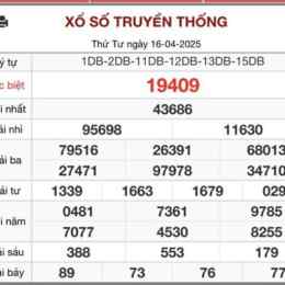 xổ số đài bắc ngày hôm