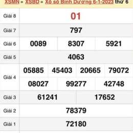 xổ số đài bình dương thứ sáu
