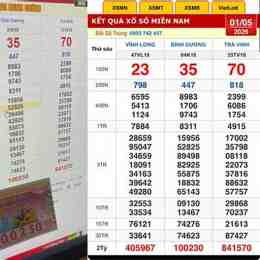 xổ số đài bình dương vĩnh long