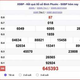 xổ số đài bình phước thứ bảy