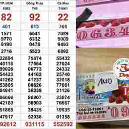 xổ số đài cà mau chiều nay