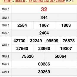 xổ số đài đắk lắk thứ ba hàng tuần