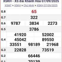 xổ số đài khánh hòa hàng tuần