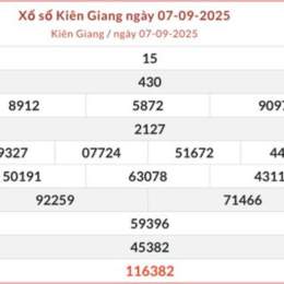 xổ số đài kiên giang ba miền
