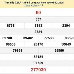 xổ số đài long an ngày nay