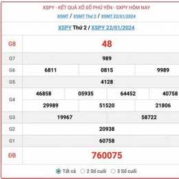 xổ số đài phú yên hàng tuần