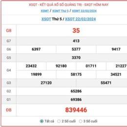 xổ số đài quảng trị hôm qua