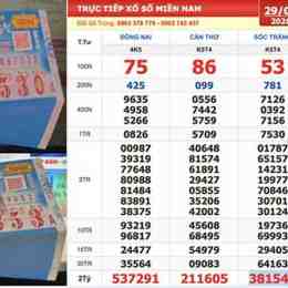 xổ số đài sóc trăng xổ số đài sóc trăng