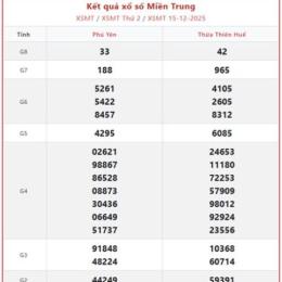 xổ số đài thứ hai hàng tuần