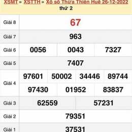 xổ số đài thừa thiên huế hôm nay