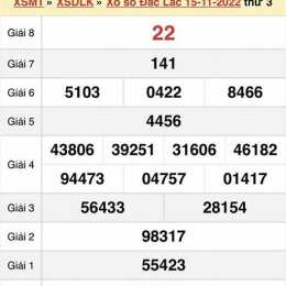 xổ số đắk lắk 11 tháng 8