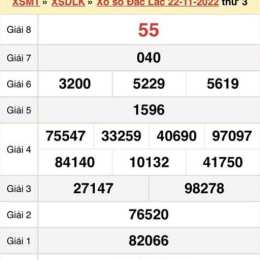 xổ số đắk lắk 15 tháng 9