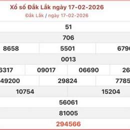 xổ số đắk lắk 24 tháng 2