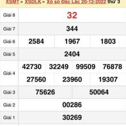 xổ số đắk lắk 27 tháng 1